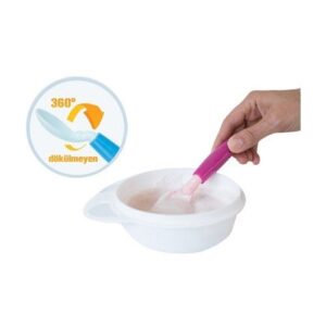360 rorate spoon