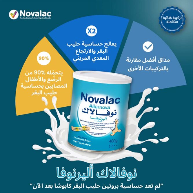 Novalac Allernova | Extensively Hydrolyzed Milk Formula Powder (0-3yrs) 400g