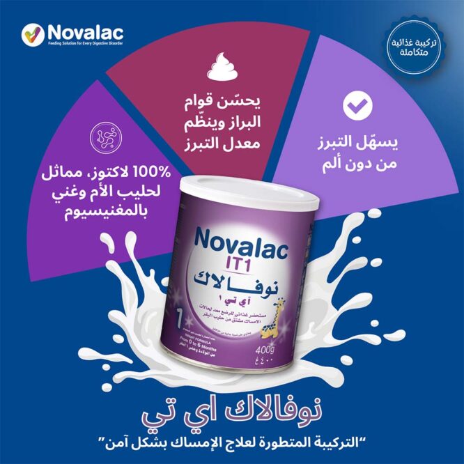 Novalac IT1 | Anti-Constipation Infant Milk Formula Powder (0-6m) 400g