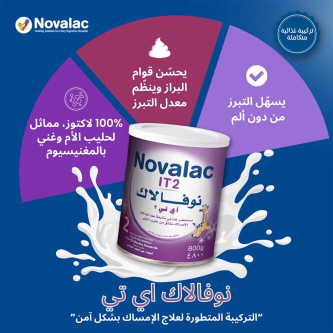 Novalac IT3 | Anti-Constipation Growing Up Milk Formula Powder (1-3yrs) 800g