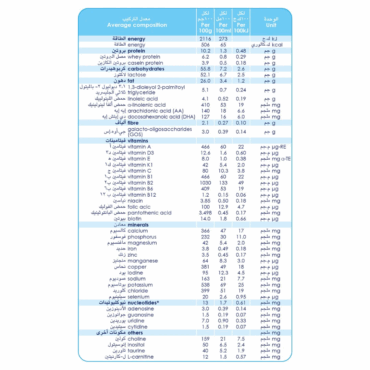 Kabrita Stage 1 Goat Milk Based | Infant Formula (0-6m)