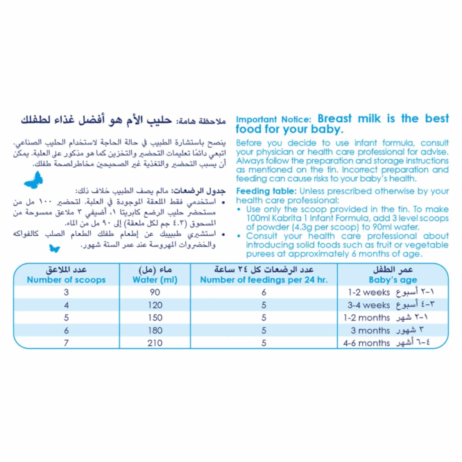 Kabrita Stage 1 Goat Milk Based | Infant Formula (0-6m)