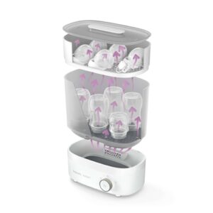 Philips-Avent-Premium-Bottle-Dryer-and-Sterilizer---Kills-99.9%-of-Germs---0%-BPA-gallery-1