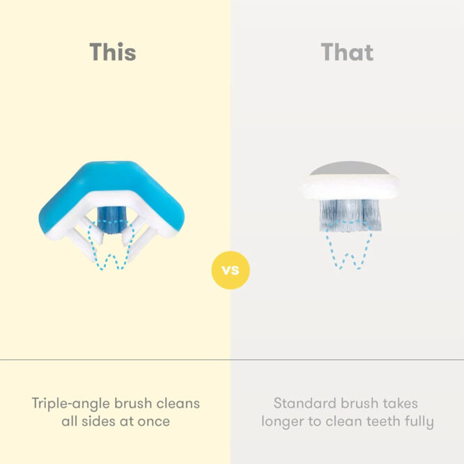 Fridababy Triple-Angle Toothhugger Toothbrush (2Yrs+) Blue