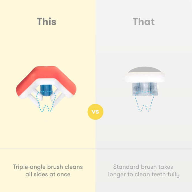 Fridababy Triple-Angle Toothhugger Toothbrush (2Yrs+) Pink