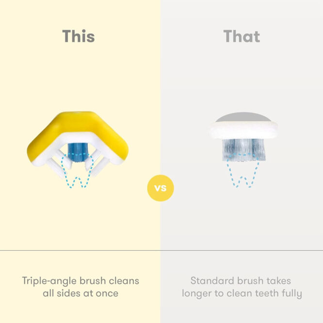 Fridababy Triple-Angle Toothhugger Toothbrush (2Yrs+) Yellow