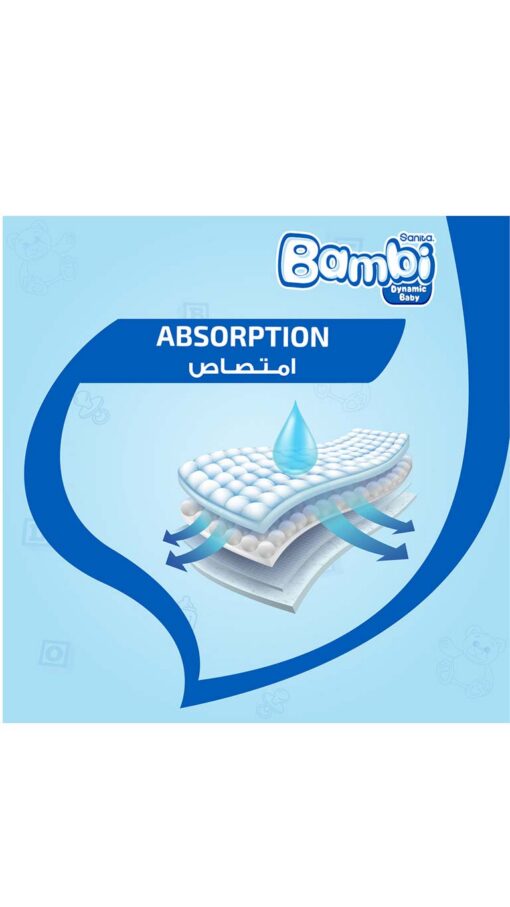 SanitaBambiSize5XLarge1222kg11Diapers3 SanitaBambiSize5XLarge1222kg11Diapers3