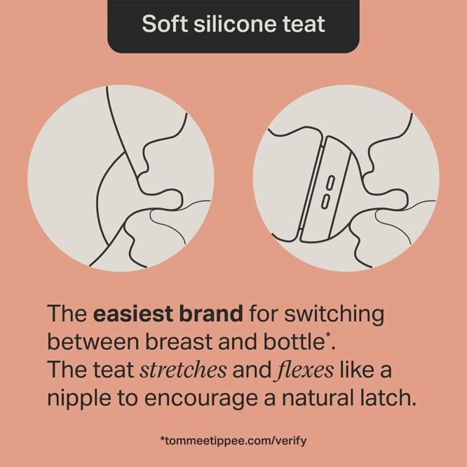 Tommee Tippee Closer to Nature Plastic Baby Bottles (0m+) 150ml - 3 Pack