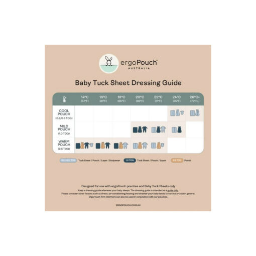Ergopouchguideforcrib Ergopouchguideforcrib
