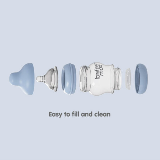 Blueeasytoclean240ml Blueeasytoclean240ml