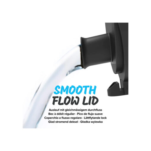 Ion8WaterBottleCamouflage6 Ion8LeakProofSlimWaterBottle500mlCamouflage