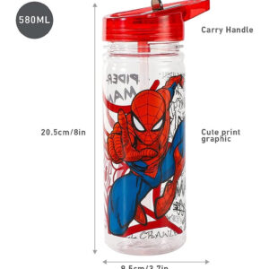 StorTritanBottleSpiderman3