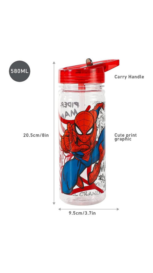 StorTritanBottleSpiderman3 StorTritanBottleSpiderman3