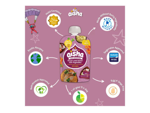 ForAishaRoastLambDinnerBabyFoodPouch2 ForAishaRoastLambDinnerBabyFoodPouch2