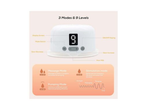 NurturCoziHandsfreeBreastPump3 NurturCoziHandsfreeBreastPump3