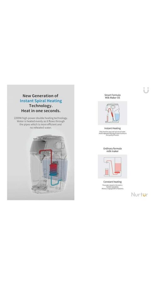 NurtureSmartFormulaMilkMaker7 NurtureSmartFormulaMilkMaker7