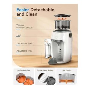 NurtureSmartFormulaMilkMaker4