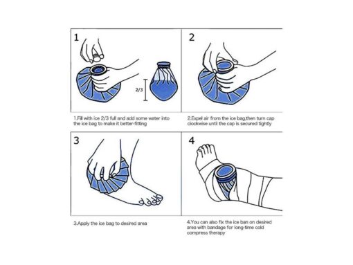 PentacareIceBagUse1 PentacareIceBagUse1