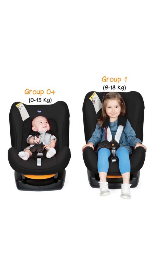 ChiccoCarseat4 ChiccoCarseat4