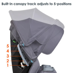 Cover Me™ 4-in-1 Convertible Car Seat