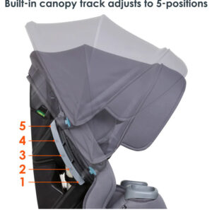 Cover Me™ 4-in-1 Convertible Car Seat