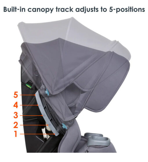 Cover Me™ 4-in-1 Convertible Car Seat Cover Me™ 4-in-1 Convertible Car Seat
