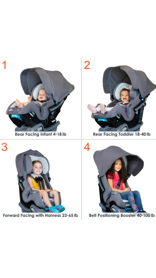 BabyTrendCarSeatGray4 Cover Me™ 4-in-1 Convertible Car Seat