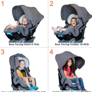 Cover Me™ 4-in-1 Convertible Car Seat