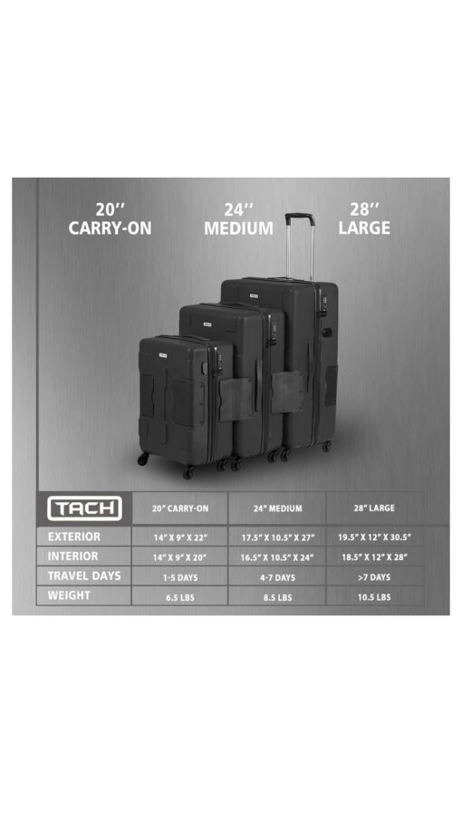TachLuggageSuitcaseBalck5 TACH V3 Connectable Luggage Bag Set of 3
