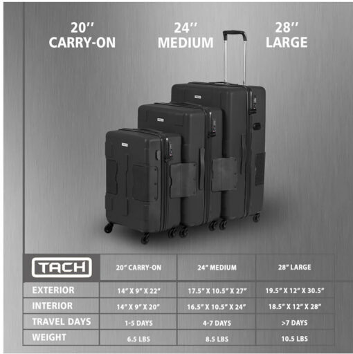 TachLuggageSuitcaseBalck5 TACH V3 Connectable Luggage Bag Set of 3
