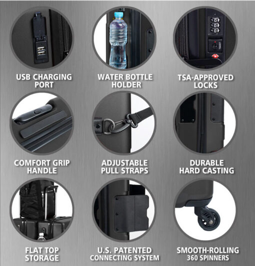 TACH V3 Connectable Luggage Bag Set of 3 TACH V3 Connectable Luggage Bag Set of 3