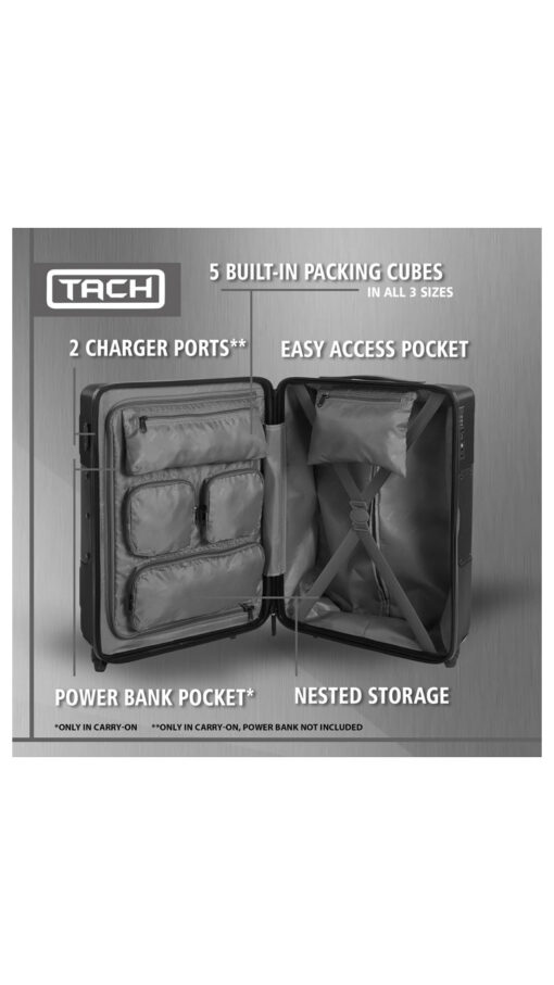 TachLuggageSuitcaseBalck4 TACH V3 Connectable Luggage Bag Set of 3