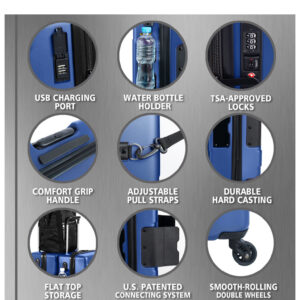 Tach V3 Connectable Luggage Bag Set of 3 - Midnight Blue