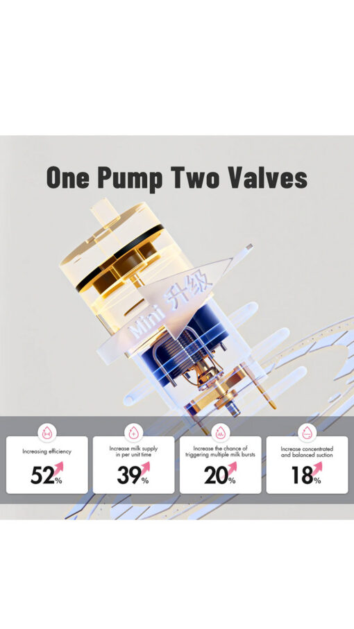 PhanapyBreastPump3 Phanpy E-Rosy Ultra-Light Breast Pump