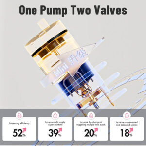 Phanpy E-Rosy Ultra-Light Breast Pump