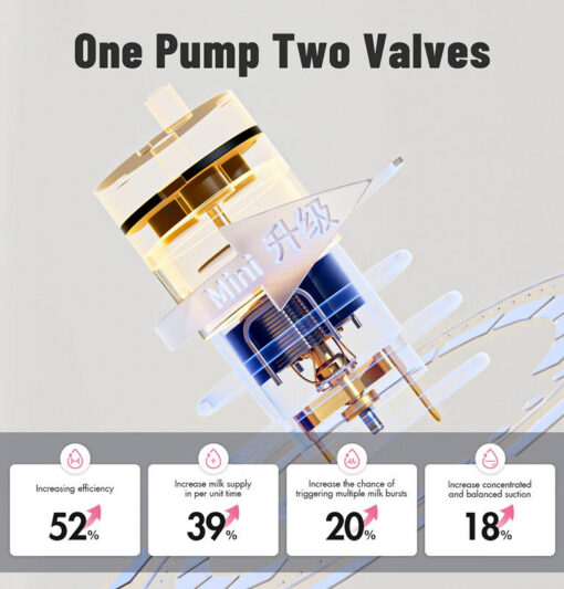 Phanpy E-Rosy Ultra-Light Breast Pump Phanpy E-Rosy Ultra-Light Breast Pump