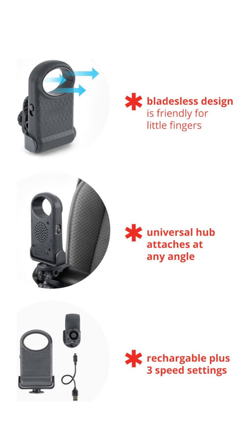 SkiphopBladelessStrollerFan.jpg3 Skiphop Portable Bladeless Stroller Fan