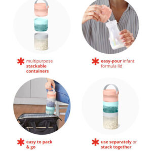 Skiphop Formula To Food Containers