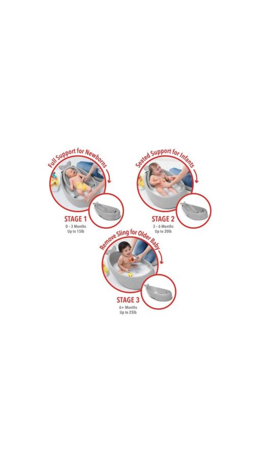 MobySmartSling3StageTub2 Skiphop Moby Smart Sling 3-Stage Tub - Gray