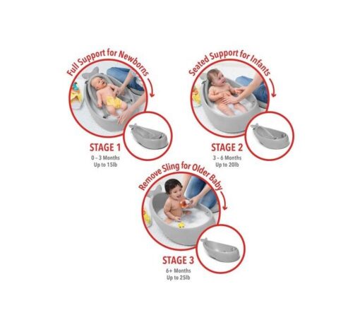 MobySmartSling3StageTub2 MobySmartSling3StageTub2
