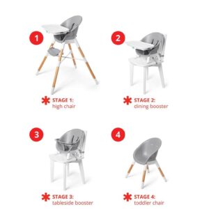 Skip Hop EON 4-In-1 High Chair - Grey/White