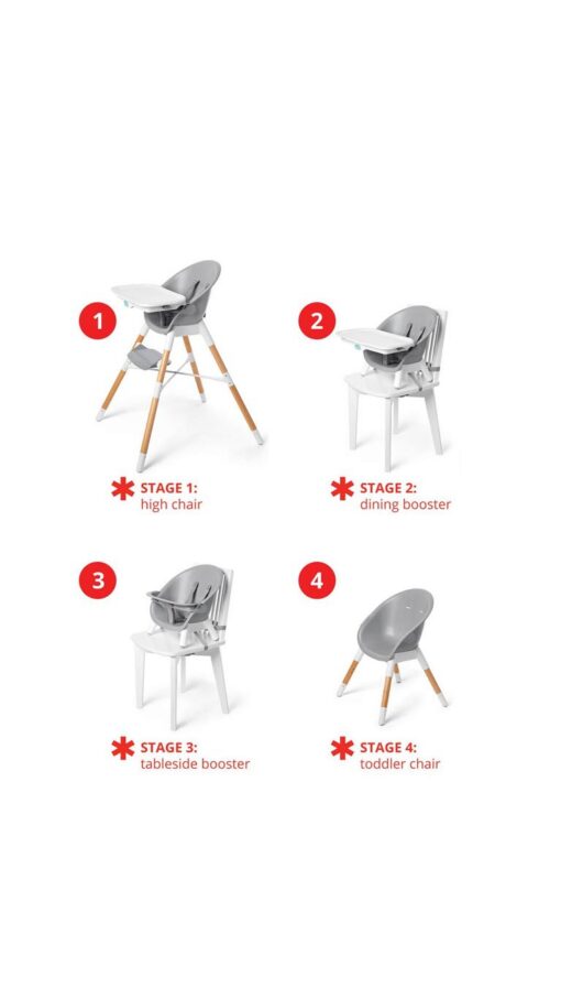 SkiphopHighChairGrayWhite2 Skip Hop EON 4-In-1 High Chair - Grey/White