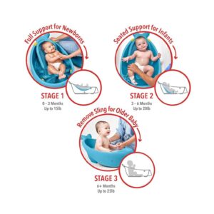 Skiphop Moby Smart Sling 3-Stage Tub