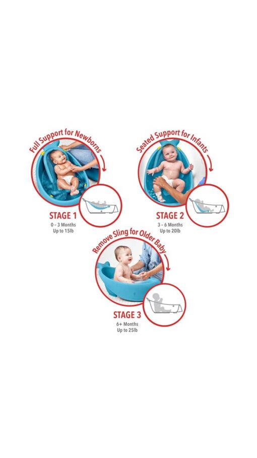 SkihopBatherBlue2 Skiphop Moby Smart Sling 3-Stage Tub