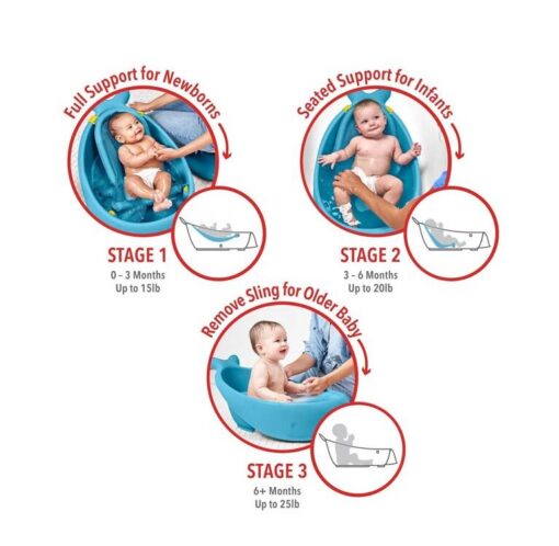 Skiphop Moby Smart Sling 3-Stage Tub Skiphop Moby Smart Sling 3-Stage Tub