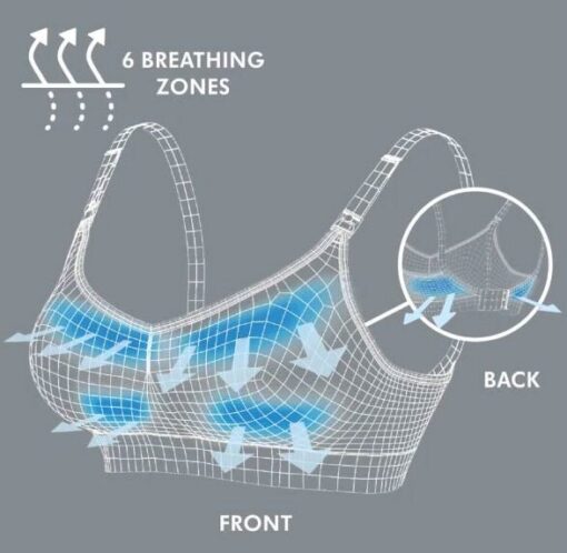 KeepcoolUltraBra KeepcoolUltraBra