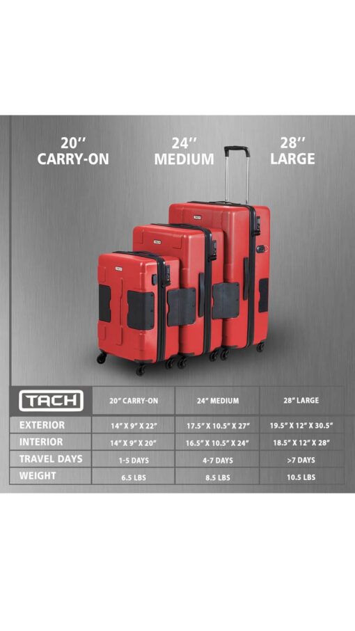 TachLugguage5 Tach Luggage V3 Connectable Luggage Set of 3 - Wine Red