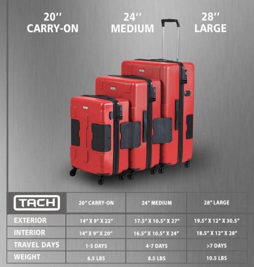 Tach Luggage V3 Connectable Luggage Set of 3 - Wine Red Tach Luggage V3 Connectable Luggage Set of 3 - Wine Red