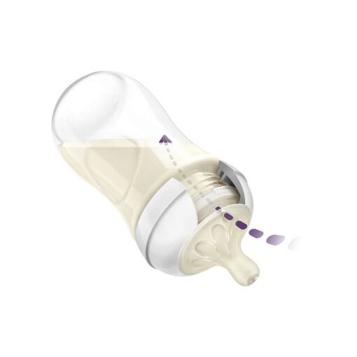 Philips Avent Natural Response Newborn Gift Set (0m+) Baby Feeding Bottles