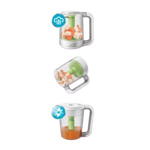 Steamer and Blender